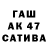 Бутират бутик CakraT